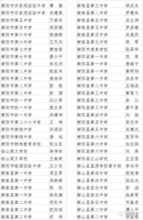 湖南衡阳衡东县解封标准最新公布/衡阳县疫情何时解封