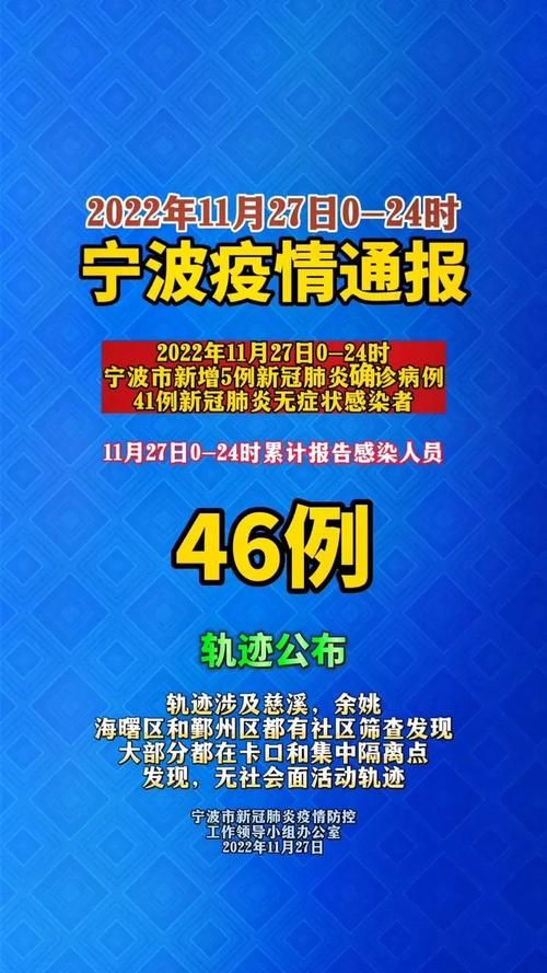 浙江省绍兴市上虞区昨日重症轨迹公布(绍兴上虞新冠病毒最新情况)
