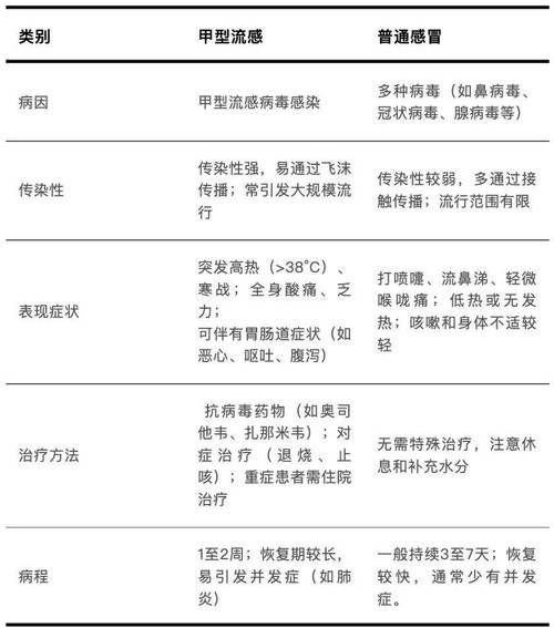 【广东省汕头市潮南区8月30日新增感染趋势回落,广东省汕头市潮南区疫情感染人数】