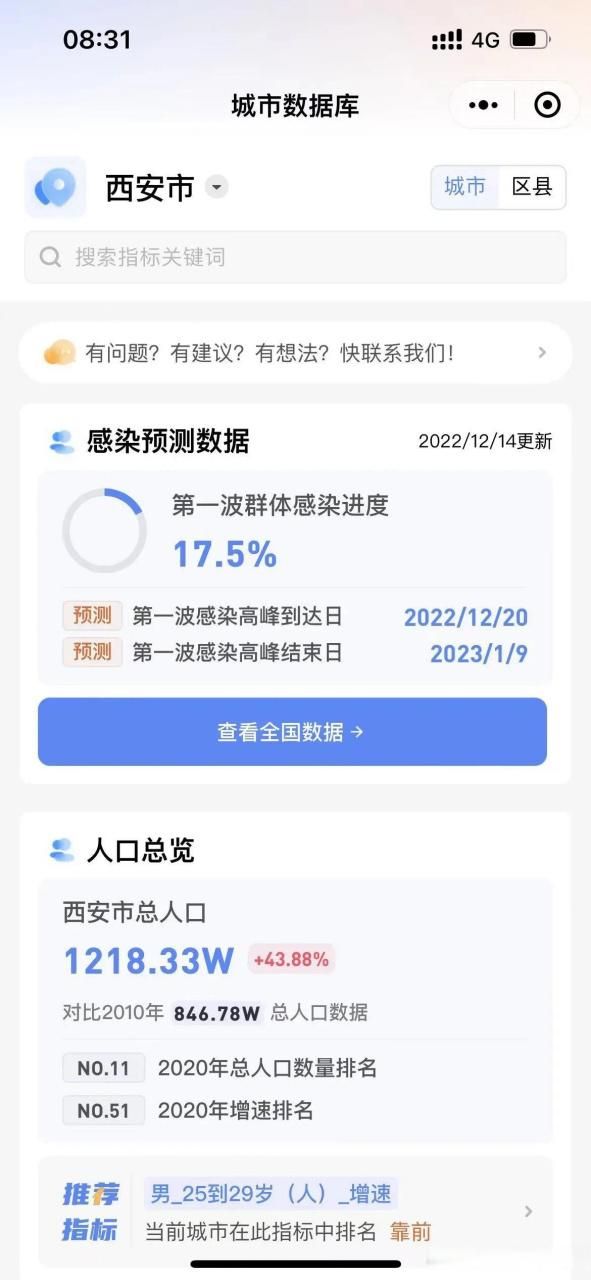 【4地疫情高峰感染高峰进度查询,疫情高峰地点】