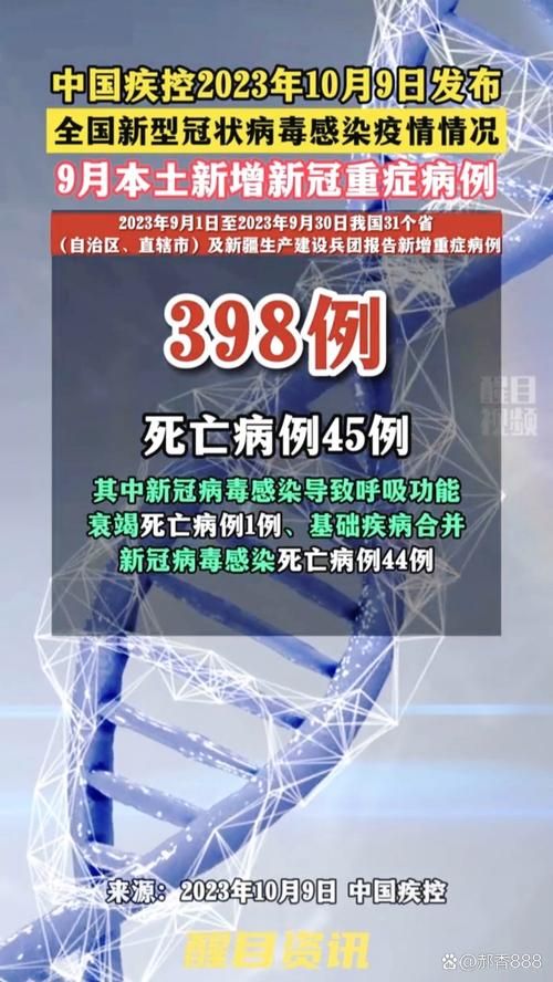 安徽蚌埠固镇县累计报告重症6例/蚌埠固镇新冠