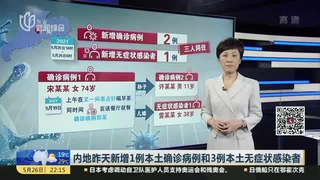 5地昨日新增3例本土确诊/昨日新增本土1例