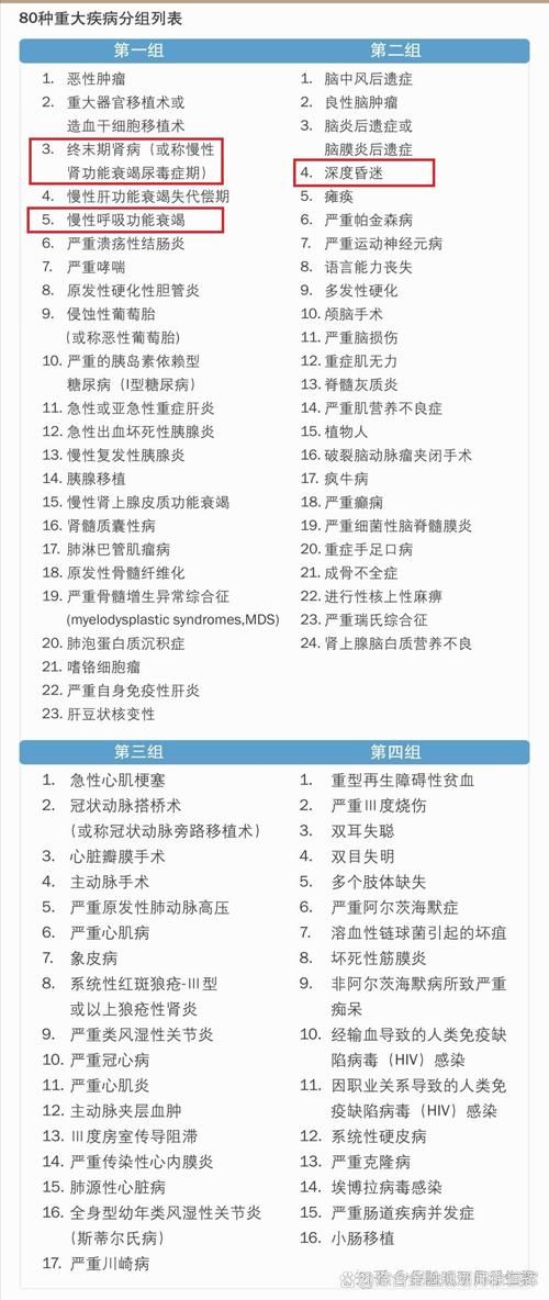 【多地增29例重症_七例重症】