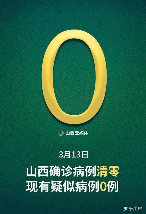 包含四川省阿坝藏族羌族自治州壤塘县现有死亡病例5例的词条