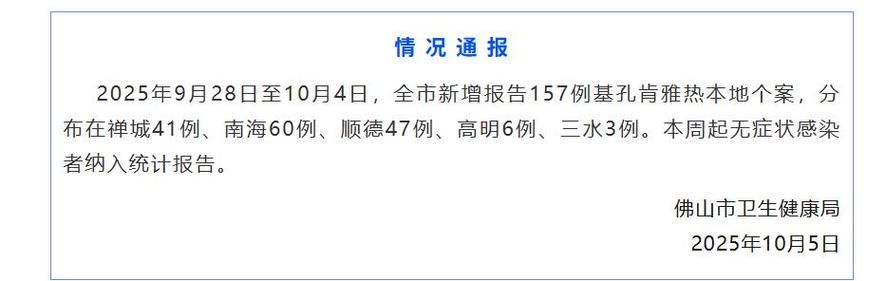 禅城区近6天无新增重症/禅城区新增病例