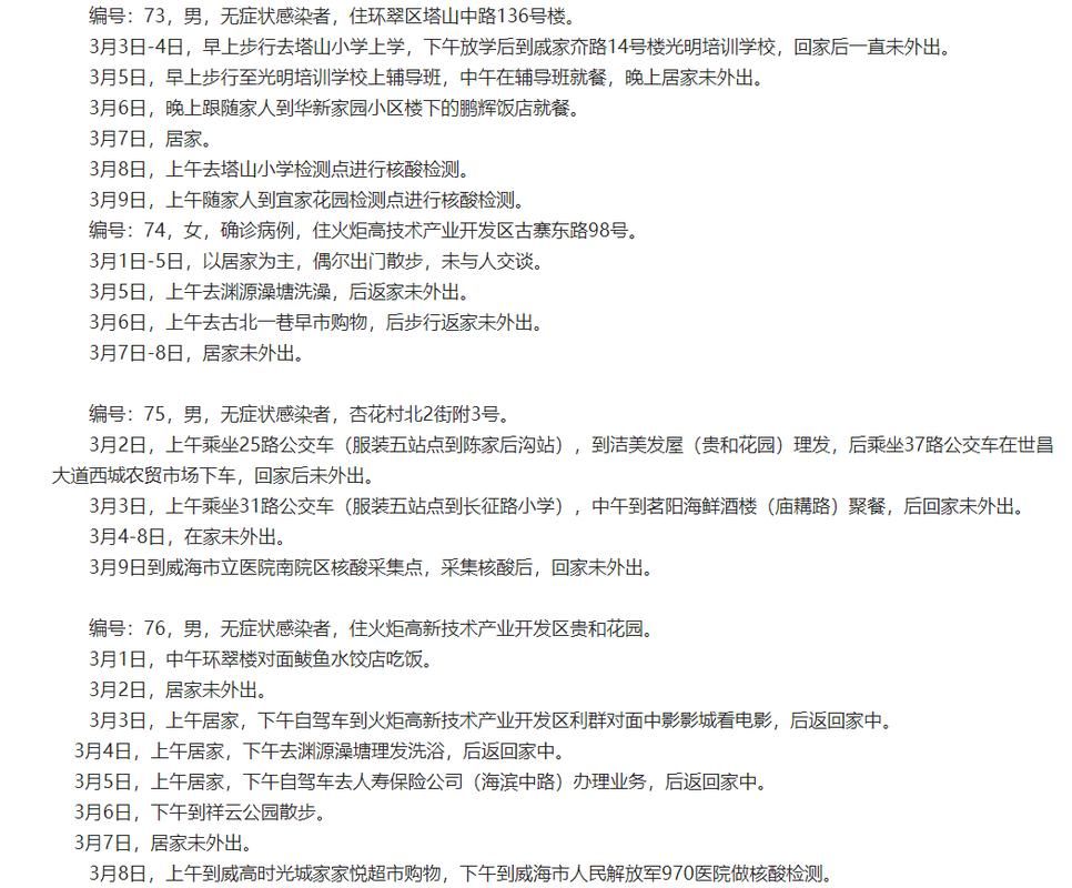 【山东省威海市环翠区今日无症状感染者数据播报_威海环翠疫情】