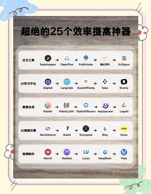 全网最便宜的刷赞网址:工具(运营)自助教程!