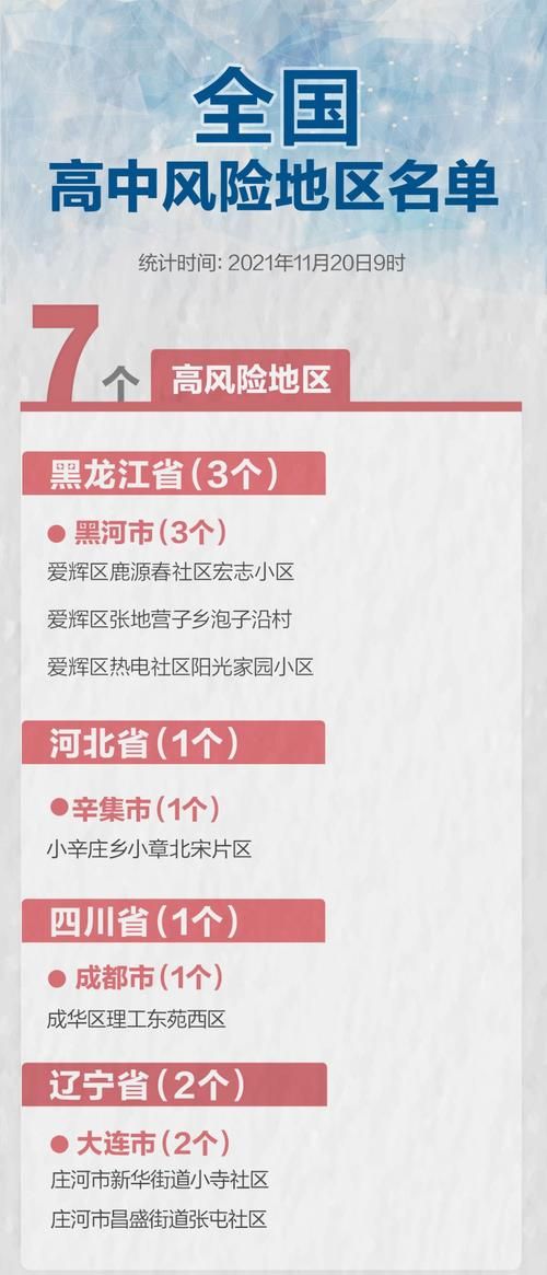 【今冬疫情有望近期结束,今冬疫情非常严峻】