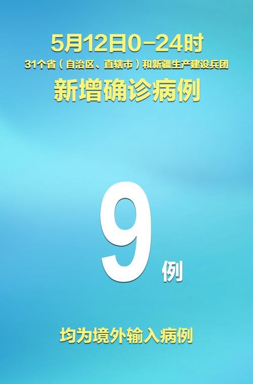 多地新增9例均为境外输入(12地新增39例境外输入病例)