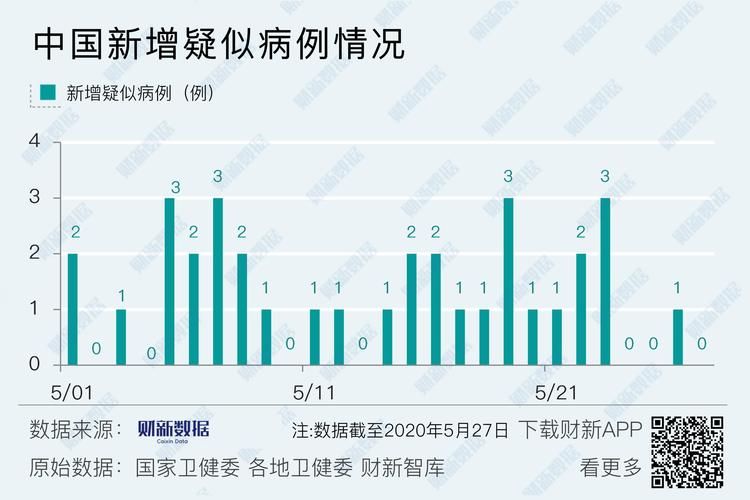 多地新增27例均为境外输入/12地新增39例境外输入病例