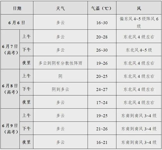 【江苏省南通市如皋市疫情管控区最新消息,江苏省如皋市疫情风险等级】