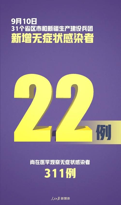 【全球新增10例均为境外输入_全球新增多少例】