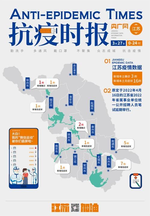 3地新增确诊30例含本土2例(31省新增确诊3)