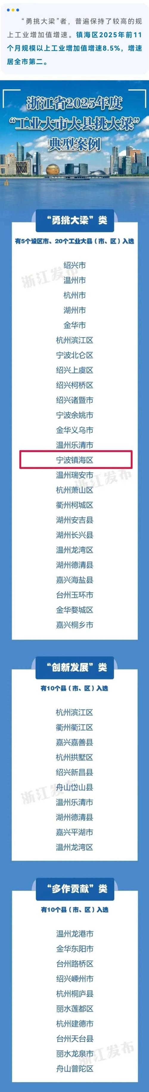 31个省份新增本土确诊7例均在浙江省杭州市滨江区_杭州滨江区新冠状疫情最新进展