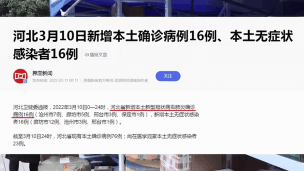 6地新增3例确诊其中本土25例_又一地新增本土病例