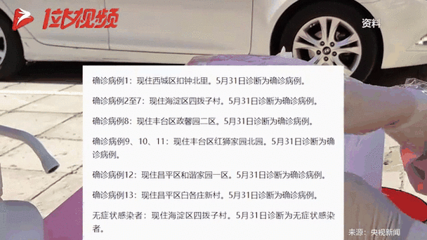 【31省份新增确诊24例含本土14例_31省份新增确诊病例24例】