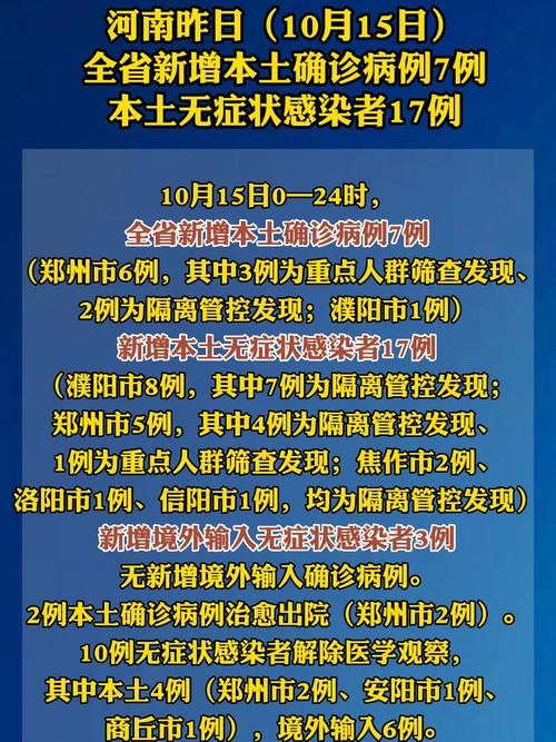 【31个省份新增7例确诊其中本土22例_31省份新增确诊病例49例其中本土病例24例】