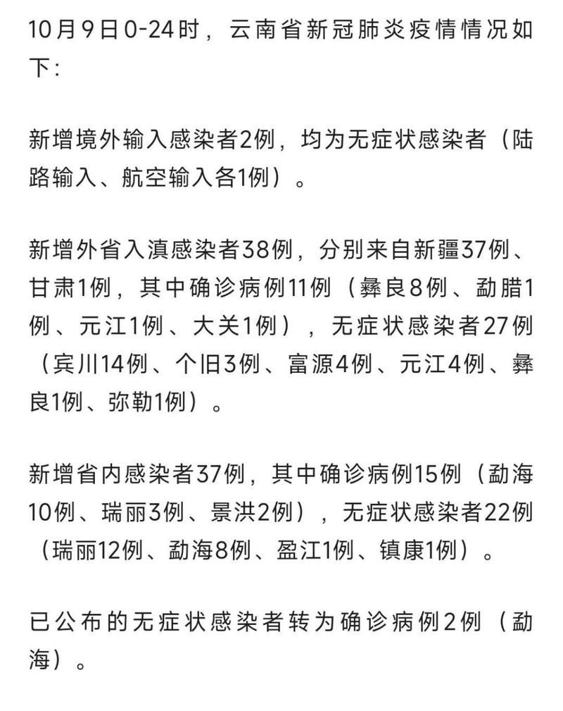 云南昨日新增境外输入29例/云南新增22例境外输入确诊