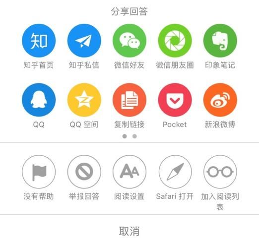 qq带网刷 - 获取方式分享-知乎