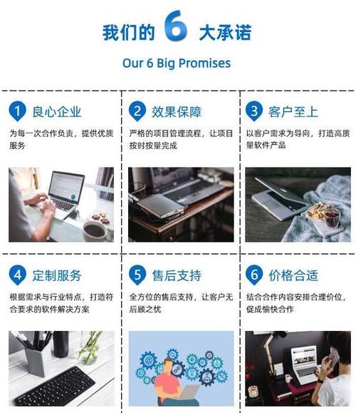 代涨自助下单:每日科技(运营)其实确实有业务
