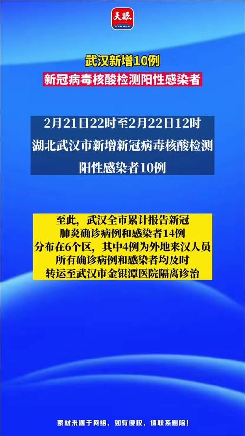 【31省市新增30例核酸阳性涉28省市_31省新增输入28例】