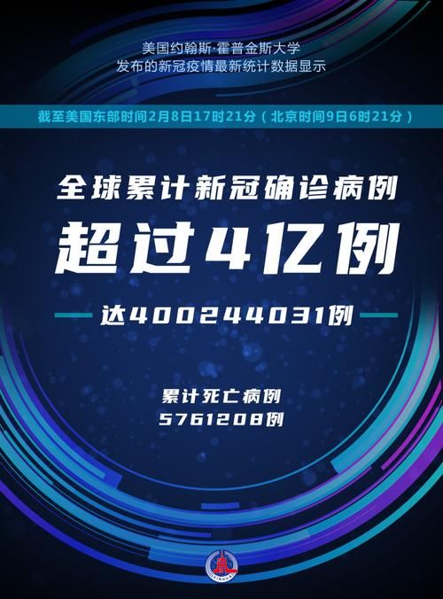 全球11月8日最新疫情数据/一文读懂全球最新疫情11月7日