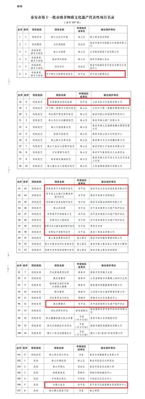 饶河县新增无症状感染者6例，均在安徽阜阳阜阳经济技术开发区_饶河下辖几个乡镇