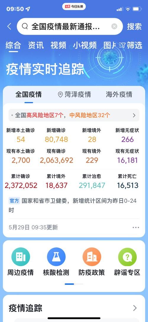 【多地新增14例境外输入涉5省,新增54例均为境外输入】