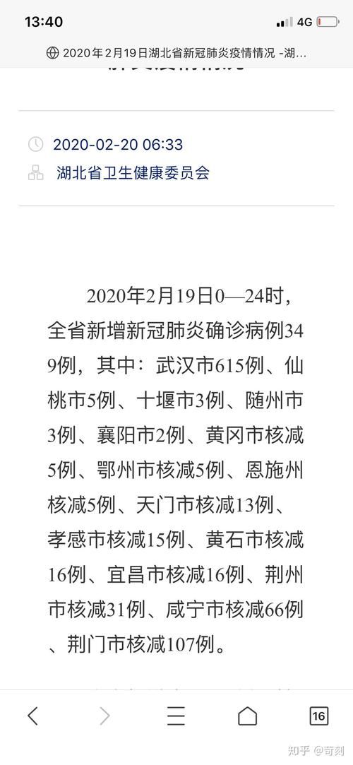 【湖北省武汉市汉阳区7月13日新增19例涉2省输入病例,汉阳确诊病例】