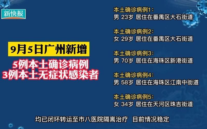全国今日新增5例本土确诊/全国本土确诊今天新增病例