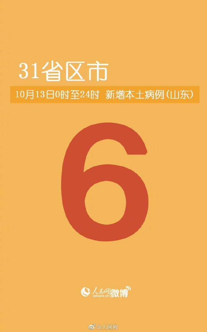 【31省区市新增确诊25例含本土20例,31省区市新增确诊20例8885】