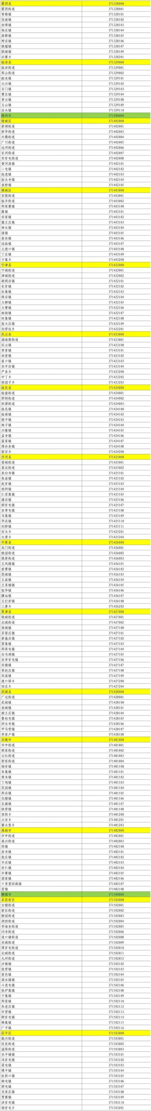 【山西晋城泽州县近7天境外输入疫情通报_山西省晋城市泽州县区号多少】