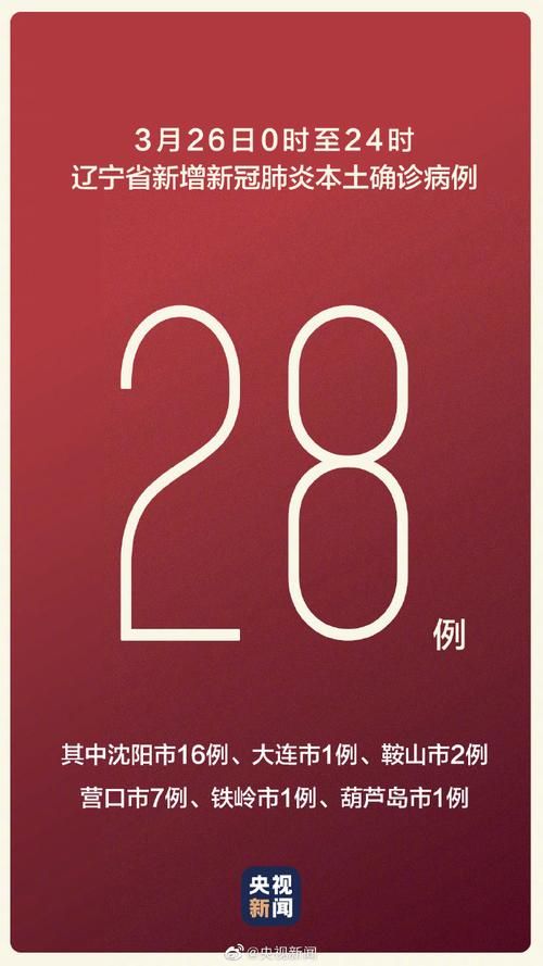 【31省市新增核酸阳性28例辽宁省铁岭市昌图县13例,铁岭昌图疫控中心电话】