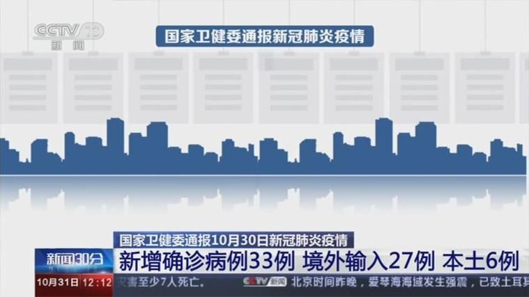 多地新增确诊27例均为境外输入(新增21例境外输入是哪的)