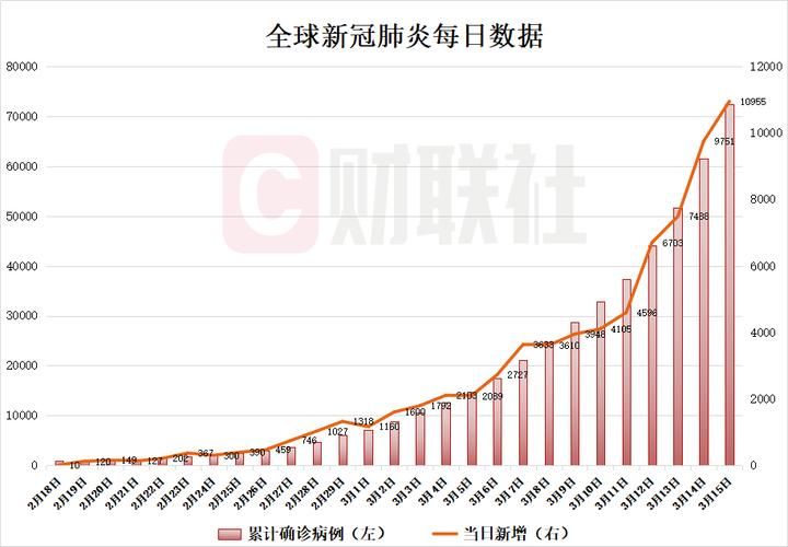【武冈市累计报告死亡病例5例_武冈市累计报告死亡病例5例是哪里的】