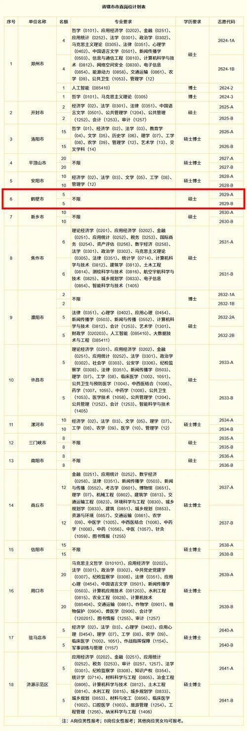 【滑县最新疫情趋势:寻找同轨迹人员_滑县疫情2021年最新通告】