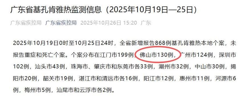 【31个省份新增21例死亡病例涉14省,新增死亡15例】