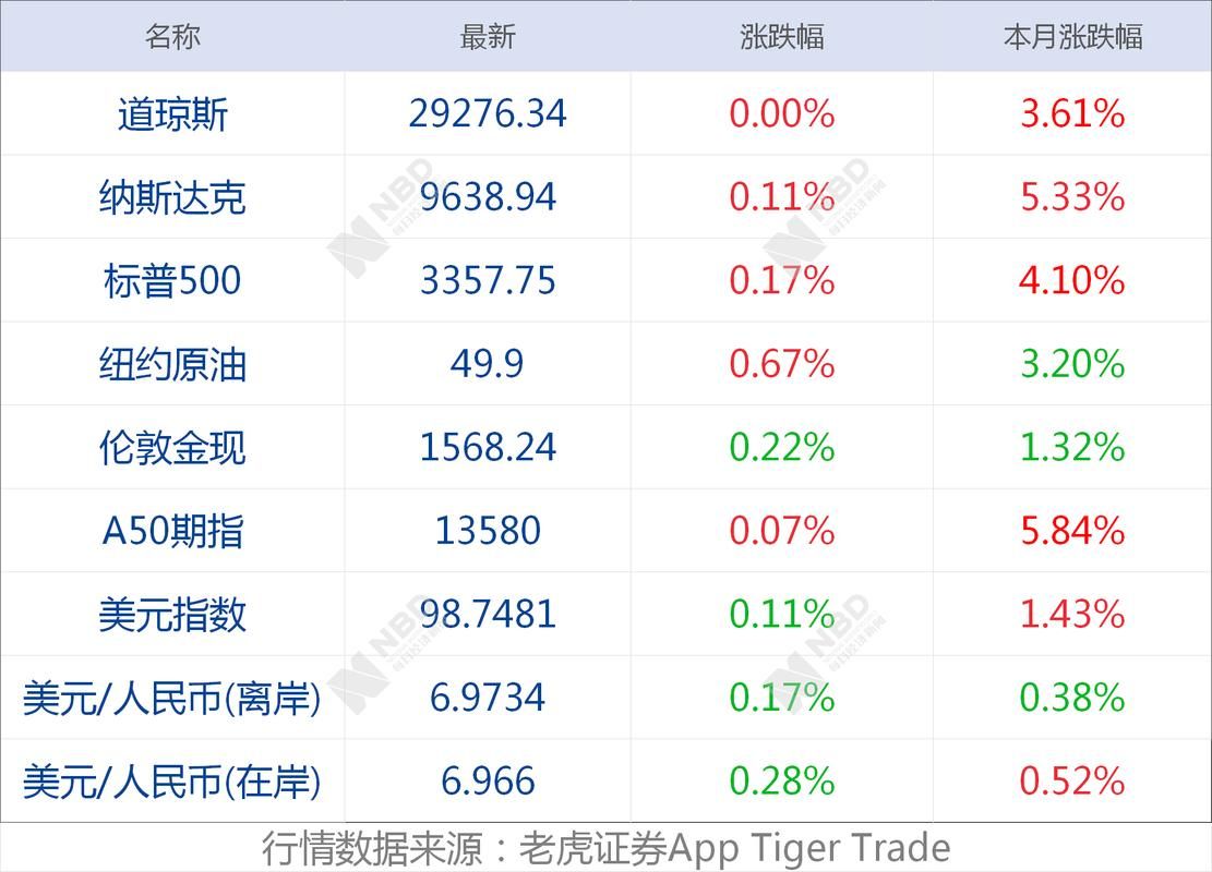 近4天疫情有望昨日结束/昨天疫情多少