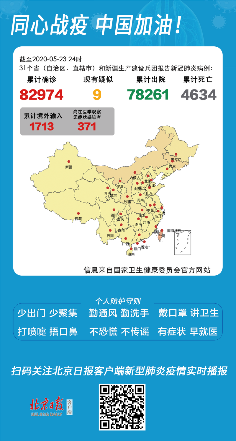 【31省区市新增23例均为境外输入_31省区市新增22例均为境外输入】