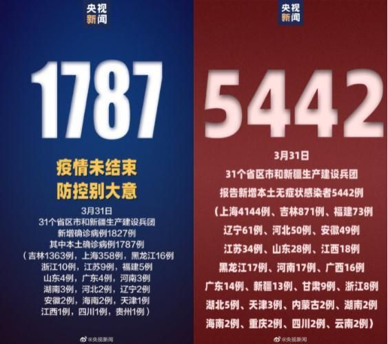 多地新增阳性感染者8例(多地新增疫情)