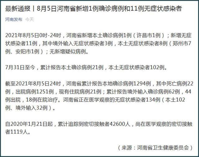 【潢川县新增21例死亡病例及10例无症状,潢川县新增21例死亡病例及10例无症状感染者】