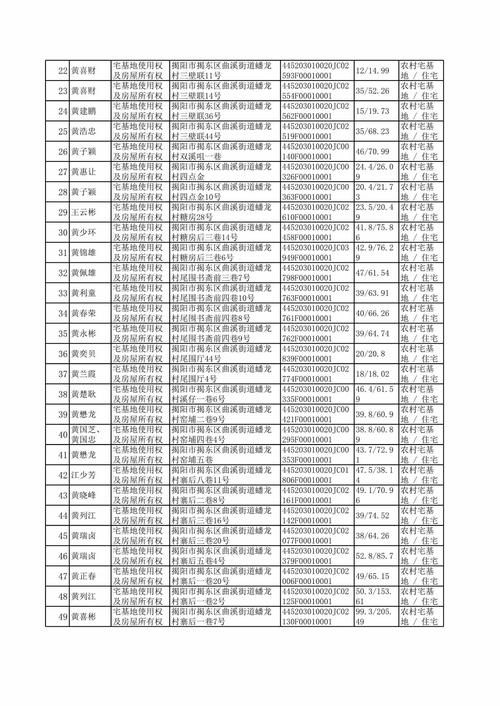 包含福建莆田仙游县新增27例核酸阳性，涉及新疆维吾尔自治区和田地区洛浦县的词条