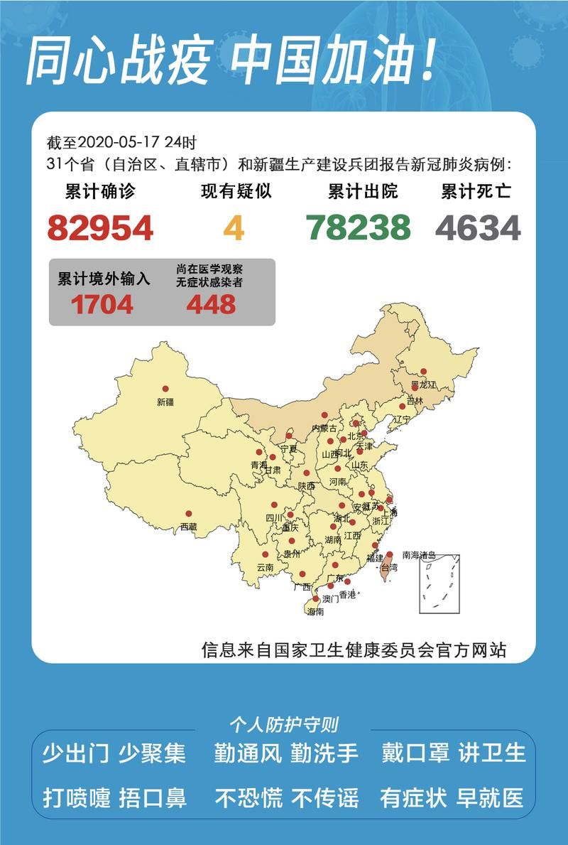【31省市昨日新增17例死亡病例,昨天新增死亡病例】