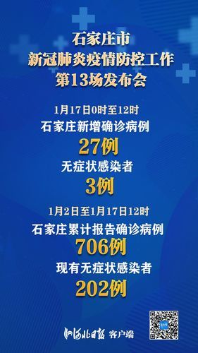 3地新增2例境外输入及21例无症状/新增境外27例