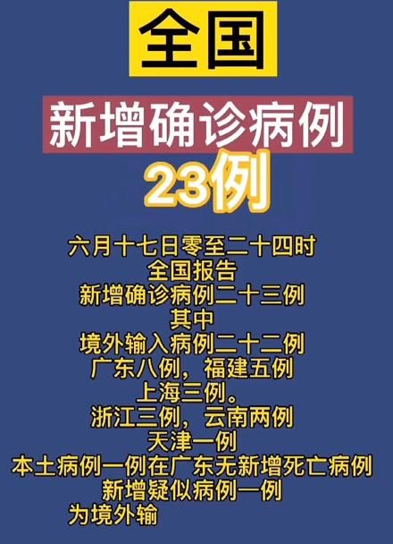 【福建宁德福安近4天新增22例境外输入病例,宁德福安疫情最新通告】