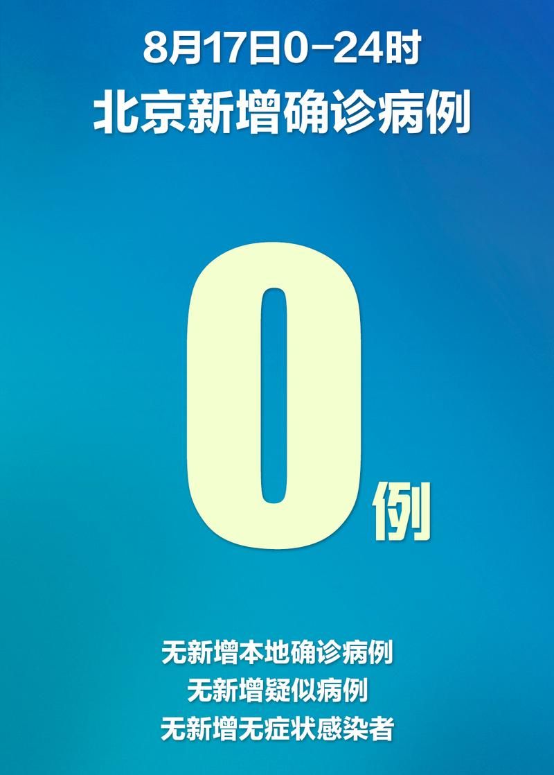 1地新增22例均为境外输入_新增一例境外输入病例