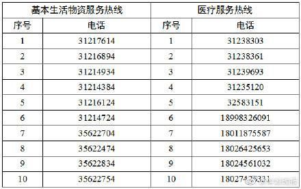 白云区近2天新增破27(白云区新增肺炎)
