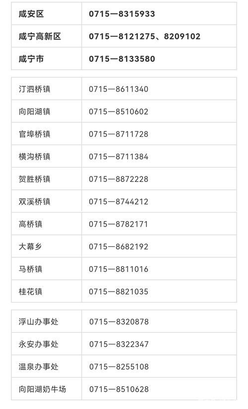 湖北省荆州市荆州经济技术开发区最新数据播报:寻找同轨迹人员的简单介绍