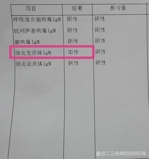 【31省区市新增核酸阳性23例连城县11例,连城新冠肺炎】