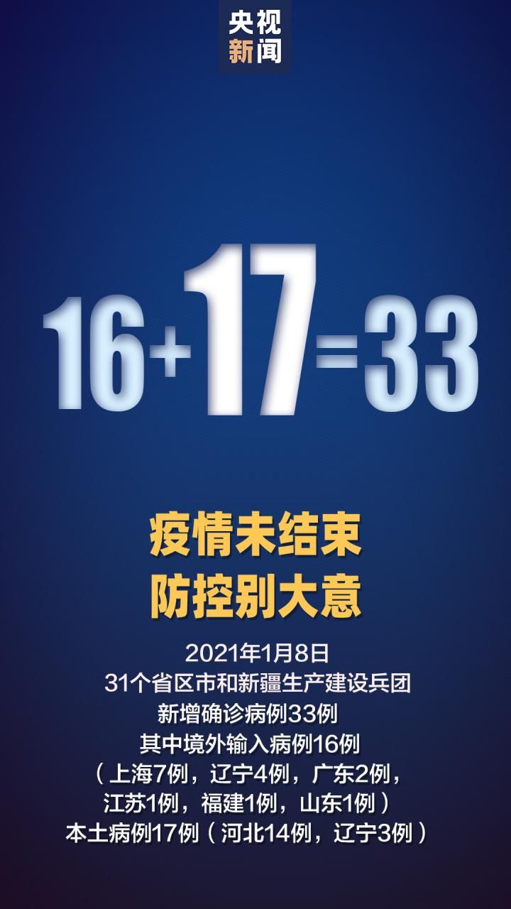 【31省市疫情存反弹风险,疫情反弹扩散风险】